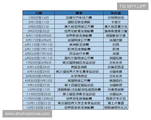 库博体育平台提供的丰富体育赛事和专业分析助你赢得更多投注机会