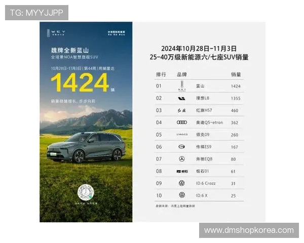 问鼎平台在市场竞争中脱颖而出，成为行业企业争相问鼎的核心数字化工具