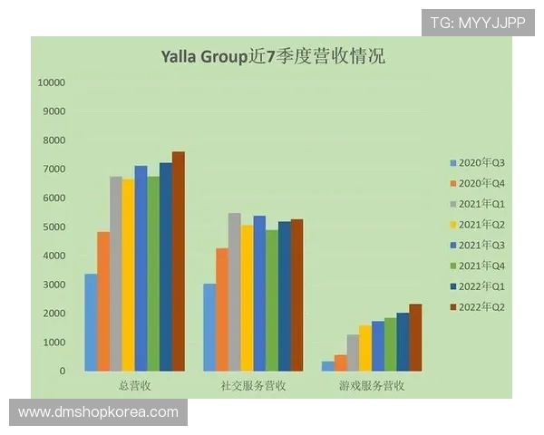 B体育旗舰厅注册平台的注册流程优化建议帮助用户轻松注册