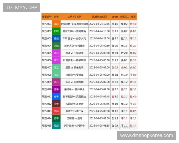 体彩足球比分即时比分平台支持多终端同步观看，随时随地掌握比赛最新比分信息满足用户多样需求